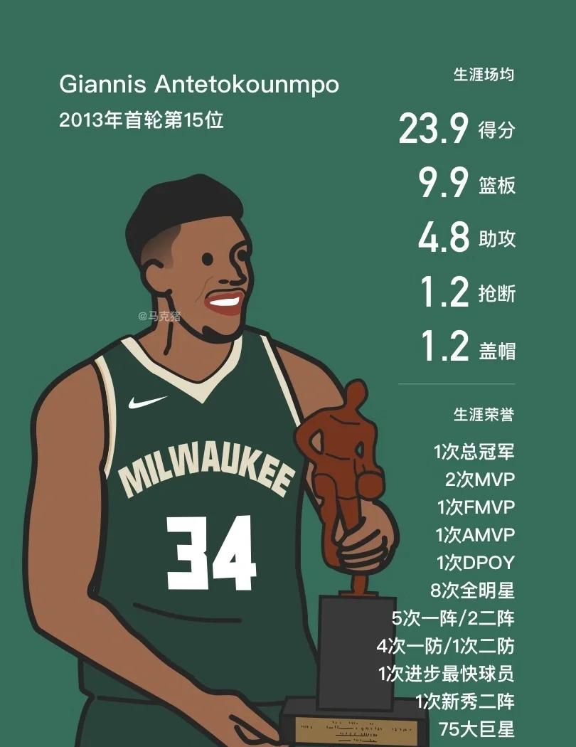  字母哥赛事官方发布败北新规，巴黎圣日耳曼争议不断！-半岛体育网