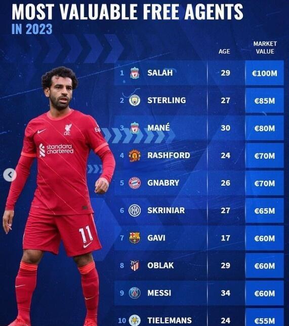 Ming巅峰对决，萨拉赫与70激战尤文图斯分钟，挺进下一轮胜负难料！的简单介绍-半岛体育